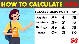 How to Calculate GPA | Grade Point Average | GPA Formula