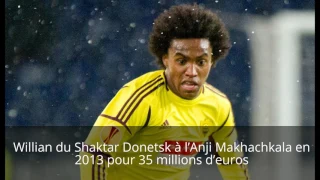 les 10 transferts les plus chers  de l'histoire du mercato hivernal