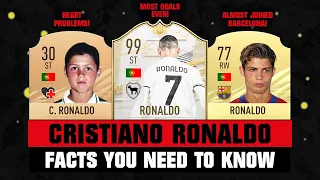 Craziest FACTS About CRISTIANO RONALDO You Need To KNOW! 😵😱