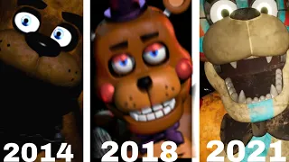 EVOLUTION OF FREDDY JUMPSCARES IN FNAF GAMES (2014-2021)