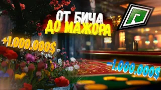 ОТ БИЧА ДО МАЖОРА! ЧАСТЬ #2 МОЙ ПЕРВЫЙ 1.000.000$ НА RADMIR GTA5 RP!