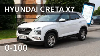 Хенде Крета 2022. Hyundai Creta. Новое авто для сотрудников. В чем с ней проблема?