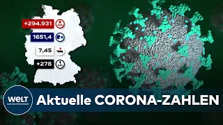 CORONA-REKORDZAHLEN: 294.931 COVID-19-Neuinfektionen - Inzidenz schießt auf 1651,4