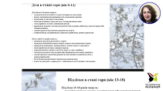 Венді Бредлі. Допомога у переживанні горя для дітей та підлітків: