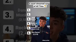6 Most Streamed songs of all time . let me know your favourite in comment#spotify #music 🔥👿