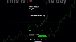 HOW TO MAKE 1000% GAINS IN ONE DAY FROM OPTION TRADING!!! 10x your money in a single day