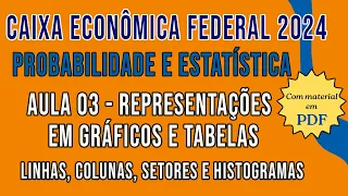 Noções de Probabilidade e Estatística - concurso CAIXA 2024 - Representações em gráficos e tabelas