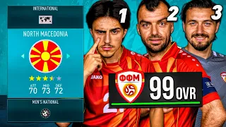 I Added 99 Rated Players To NORTH MACEDONIA Until They Won EURO 2020...