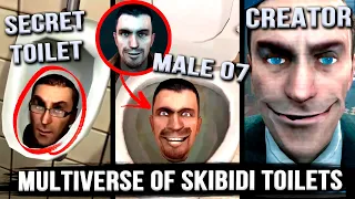 WHO CREATED SKIBIDI TOILET FOR REAL? All Secrets & Easter Eggs (1-60 Insane Theory & Analysis)