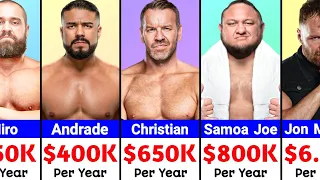 Salary Of AEW Wrestler in 2023