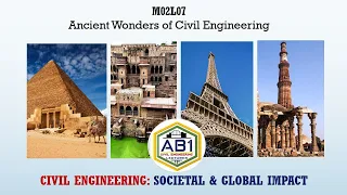 Ancient Wonders of Civil Engineering l CESGI