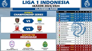 Klasemen Akhir BRI Liga 1 2024 - Daftar Tim Championship Series dan Degradasi