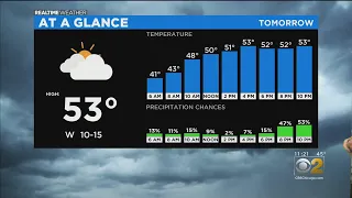 Chicago Weather: Cool And Windy