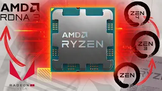 Сравнение мощных встроек AMD разных поколений (2400G vs 5600G vs 8700G)