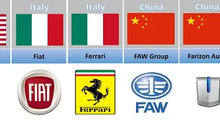 List Of Car Companies From Different Countries - Part 1 | Data List