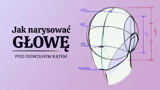 Jak narysować twarz pod dowolnym kątem