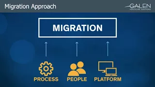 Webinar Panel: Seamless EHR Transition Through Data Migration