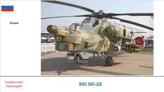 Mil Mi-28 versus Harbin Z-19, Attack Helicopter specs