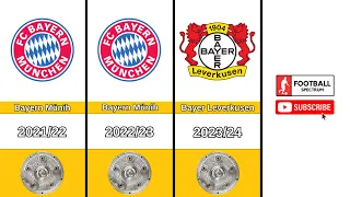 ALL Bundesliga Champions 1890-2024