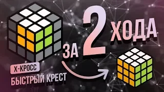 Как собрать быстрый крест, Х-кросс, F2L на кубике Рубика. Метод Фридрих