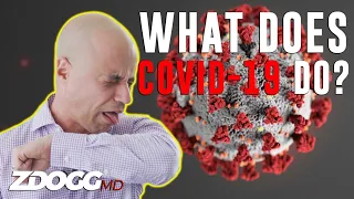 What Actually HAPPENS When You Get Coronavirus?