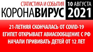 10 августа 2021: статистика коронавируса в России на сегодня