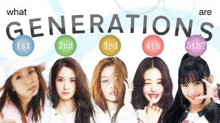 what are "generations" in kpop?