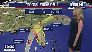 A look at Tropical Storm Idalia's path | Aug. 28
