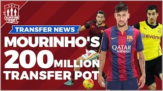 Mourinho's 200 million budget | Manchester United Transfer News