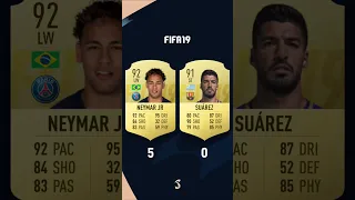 Neymar vs Suarez - FIFA Evolution