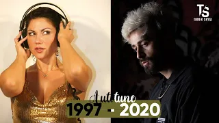 Türkçe Rap: Auto-Tune Evrimi (1997-2020)