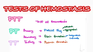 TESTS OF HEMOSTASIS (PTT, PT, TT, Bleeding time, CBC, Platelet aggregation) D&N Medical Series