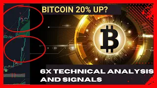 BTC to go up 20%? 🚨BTC PRICE PREDICTION & 2 Trading systems signals  Bitcoin analysis today