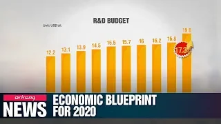 National budget 2020 could see 9.3% increase on-year to some US$ 423 bil.
