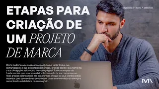 Etapas para criação de um projeto de marca