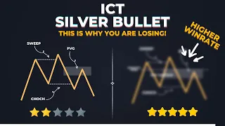 Higher Win Rate ICT Silver Bullet Strategy: Tips & Tricks