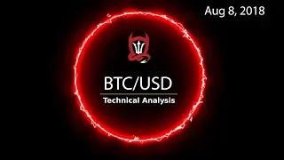 Bitcoin Technical Analysis (BTC/USD) : Bull Burgers on the Grill...  [08/08/2018]