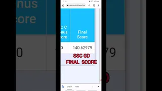 Ssc gd score card 2023| ssc | Score card 2023 | #sscgd