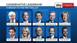 10 candidates revealed in Tory leadership contest