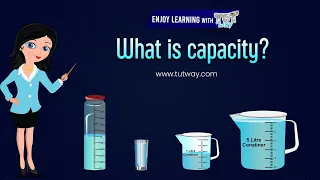 What is Capacity | Units for The Measurement of Capacity | Capacity for Kids | Measuring Volume Math