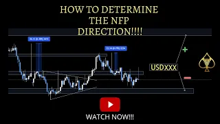 HOW TO DETERMINE THE NFP DIRECTION!!!