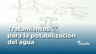 Tratamientos para la Potabilización del Agua | Aqualia