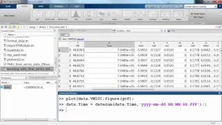 Working with Time Series Data in MATLAB