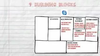 Business Model Canvas for Startups