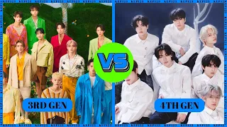 [KPOP GAME] SAVE ONE DROP ONE #4 [19 ROUNDS] (3RD GEN VS 4TH GEN)