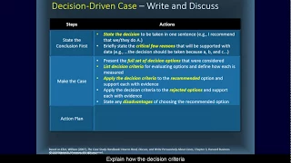 How to Analyze a Business Case Study