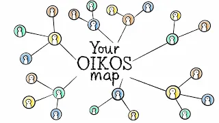 Your OIKOS Map