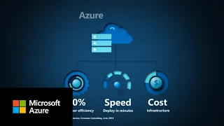 Azure Stack HCI Overview