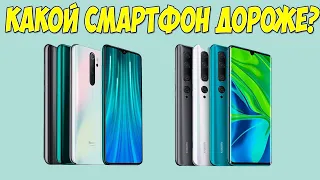 ТЕСТ: КАКОЙ СМАРТФОН ДОРОЖЕ?