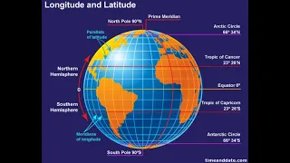 2-Ex-1. Latitude and Longitude